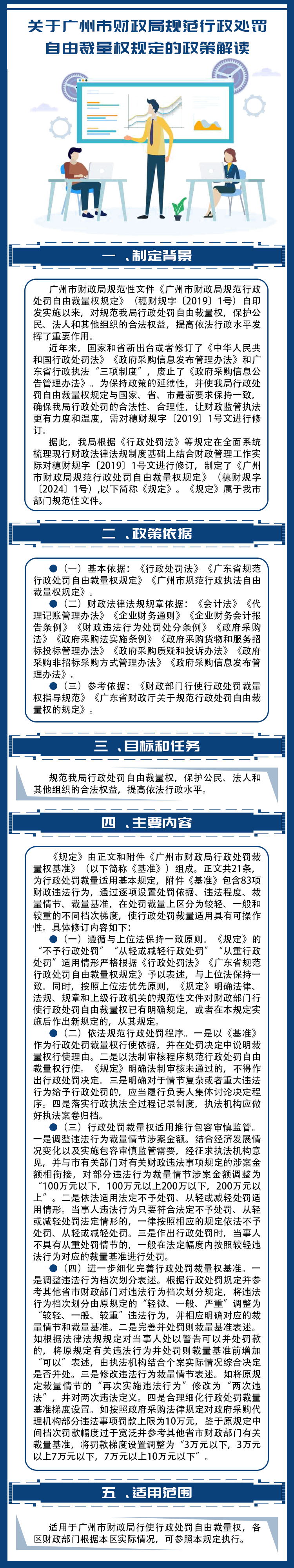 【图文】关于广州市财政局规范行政处罚自由裁量权规定的政策解读 .png